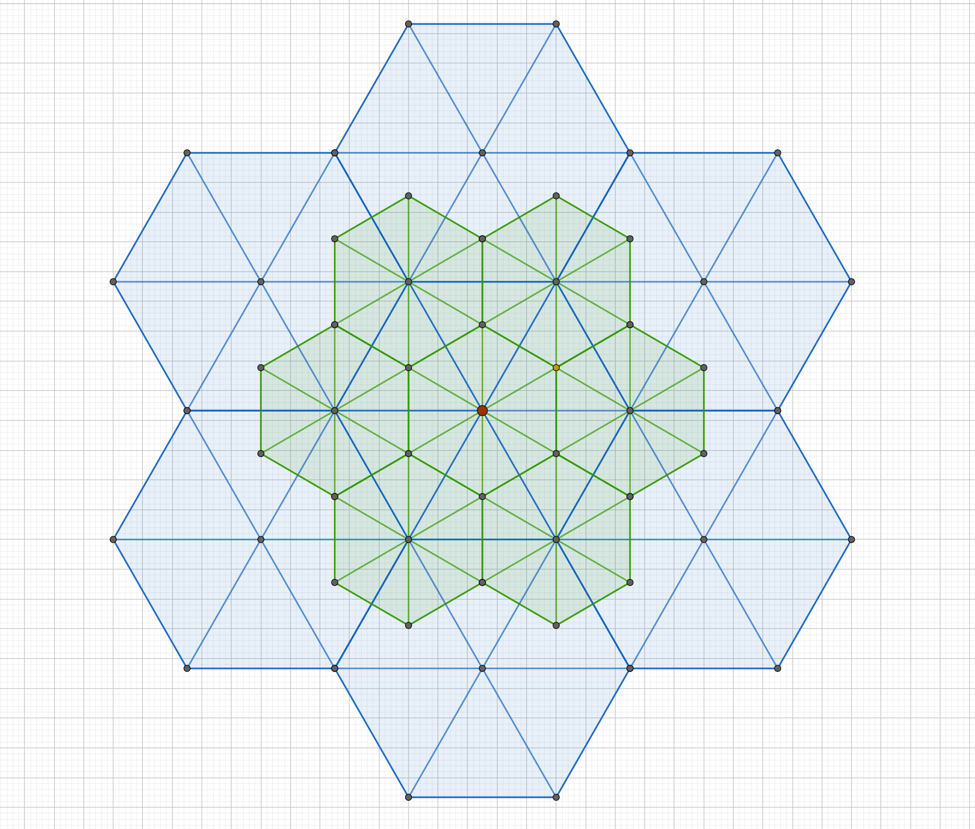 hexagons tiling on icosahedron faces